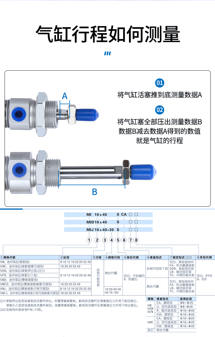 迷你气缸MI25X25X30X40X50X60X75X80X100X125X150x200X250X300-SU-图0