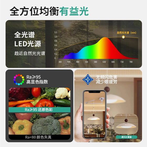Chandelier restaurant lamp 2025 new creative personality art cream style high-end eye protection restaurant chandelier J