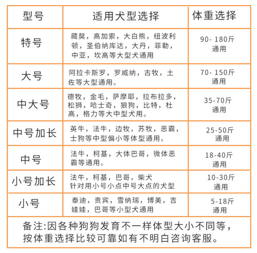 鑫月仿自然交配受精器人工授精狗猪输精双增压犬配种器繁殖类用品-图0