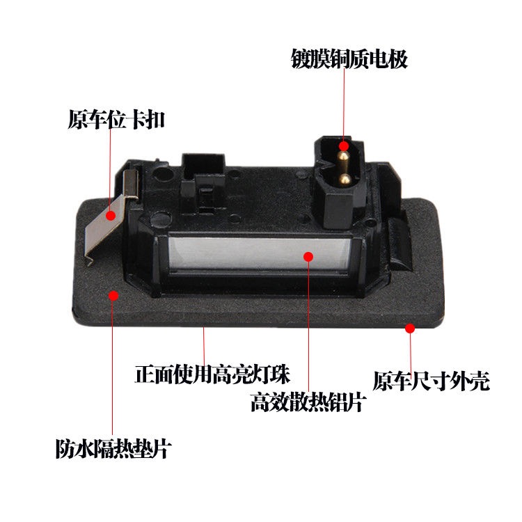 适用宝马3系5系X3X5X6E39E46E60M5E70E82E88E90M3E92车牌灯牌照灯 - 图3