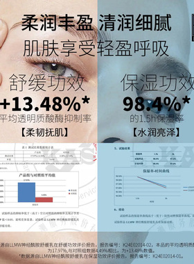 LLMW神经酰胺舒缓乳液补水修护