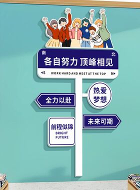 激励个性语墙贴纸创意励志标语牌