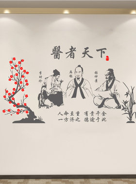 弘扬中医文化装饰传承医院人物