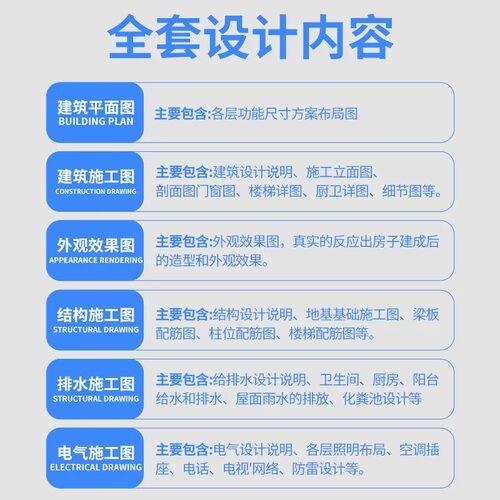 cad施工图代画自建房设计建筑结构水电钢构别墅装修设计3D效果图 - 图3