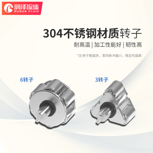 蠕动泵泵头易安装工业实验室恒流计量泵自吸泵配件通用泵头YZ1515 - 图1