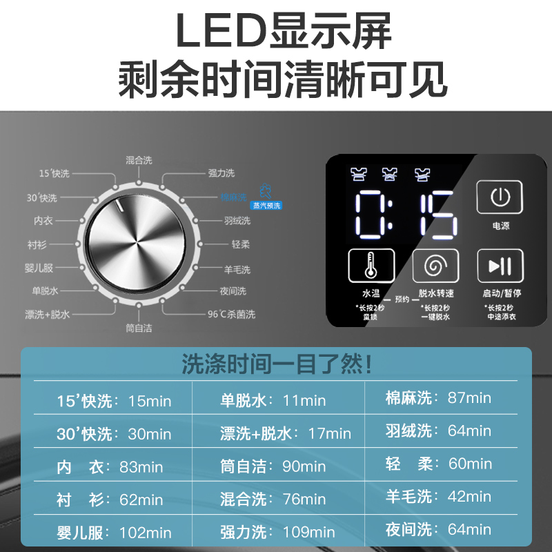 威力XQG80-1016PX 8kg全自动滚筒洗衣机超薄嵌入式小型家用宿舍 - 图1