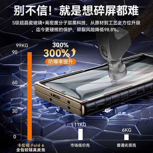 适用于适用三星fold6手机壳鳄鱼纹zfold5折叠屏真皮防摔w22保护套 - 图2