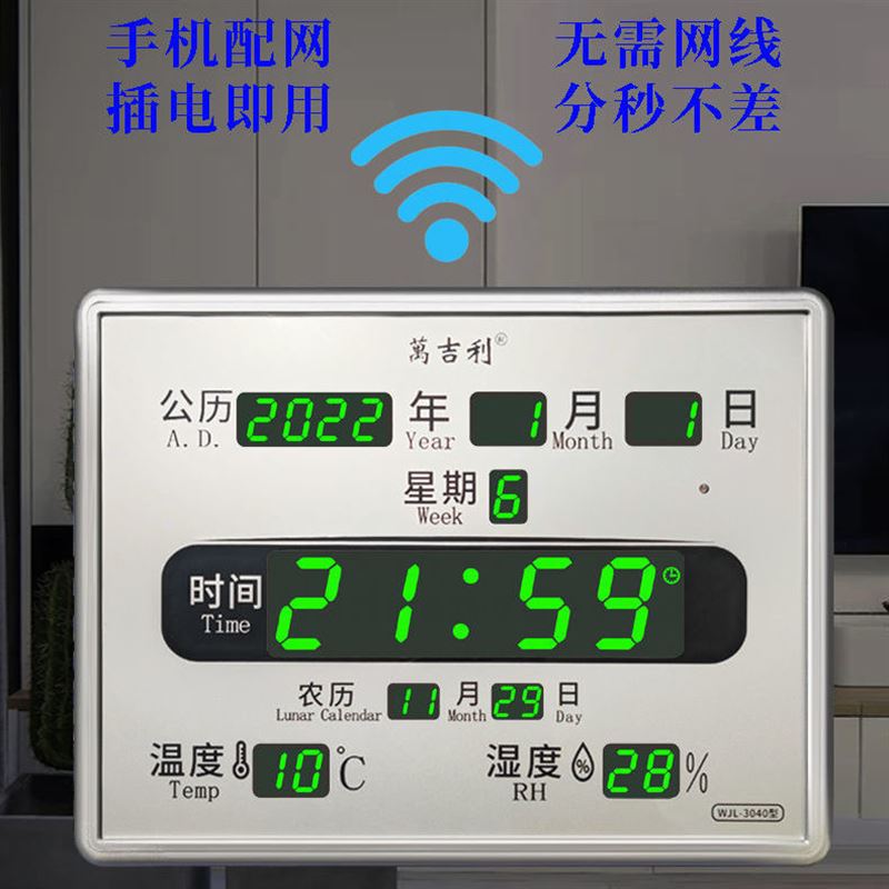 图2
