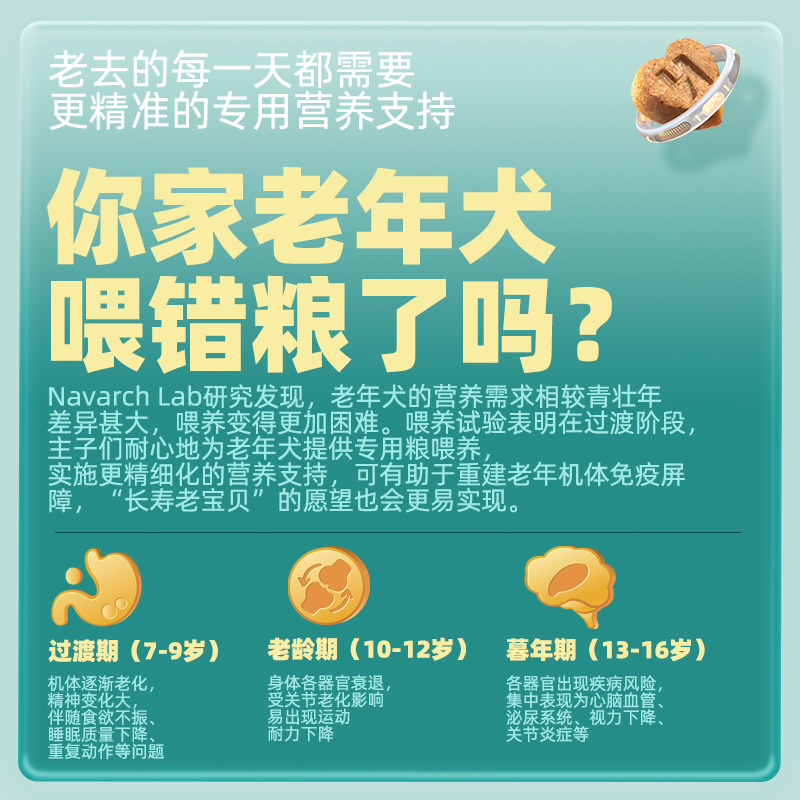 耐威克颐养天粮老年犬专用狗粮泰迪通用低温烘焙狗粮官方旗舰店 - 图0