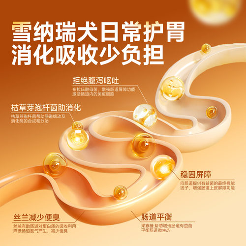 【雪纳瑞专属】耐威克雪纳瑞专用狗粮成幼犬粮中大型犬20斤通用型 - 图0