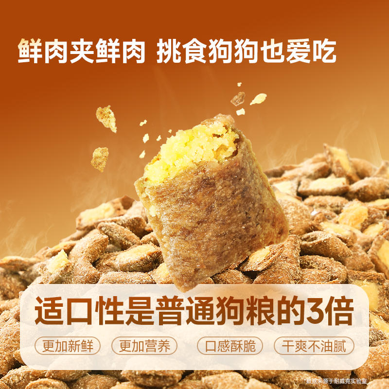 商品缩略图 2