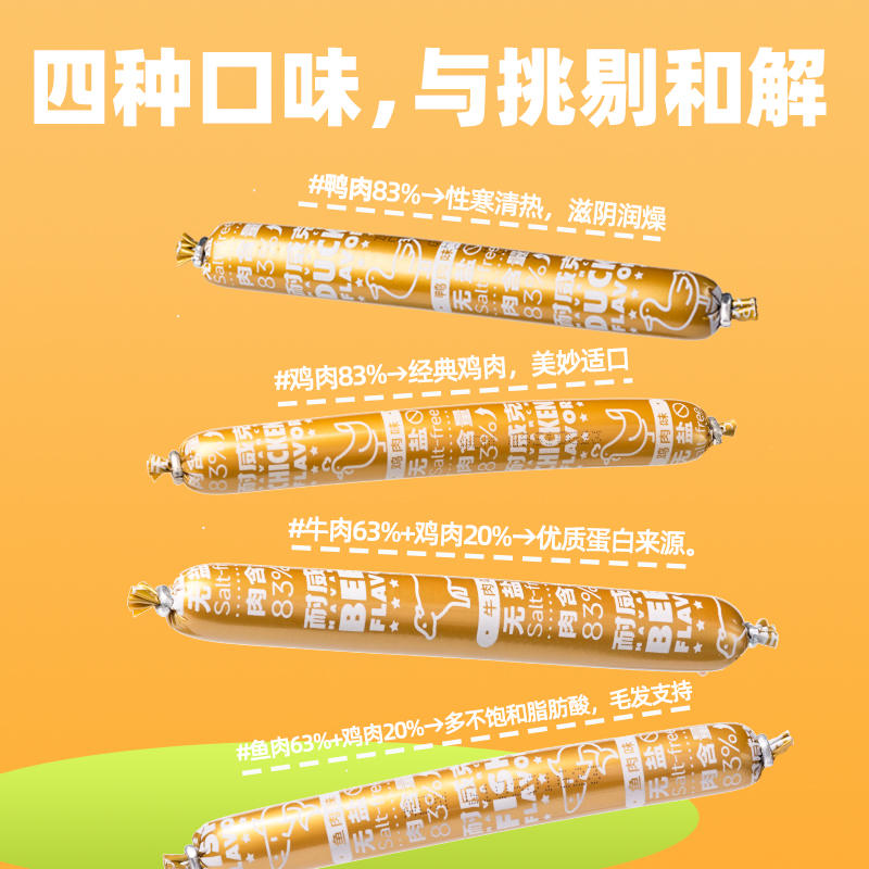 商品缩略图 3