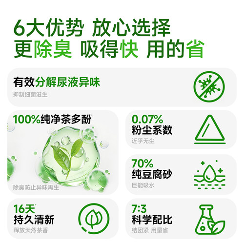 耐威克绿茶豆腐猫砂混合木薯膨润土砂除臭无尘沙10kg包邮旗舰店 - 图2