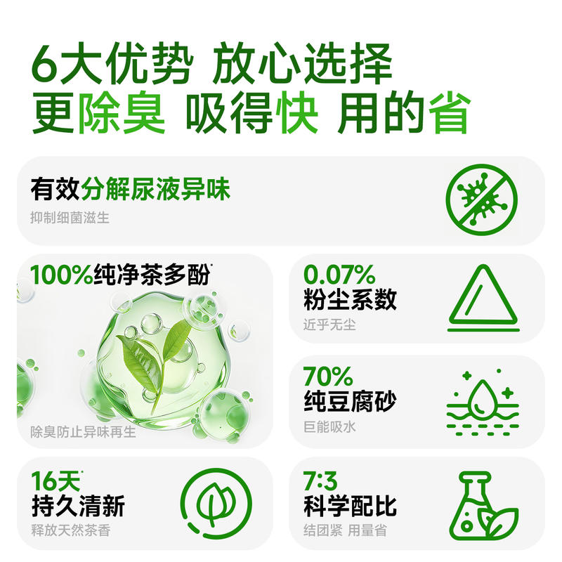 商品缩略图 3
