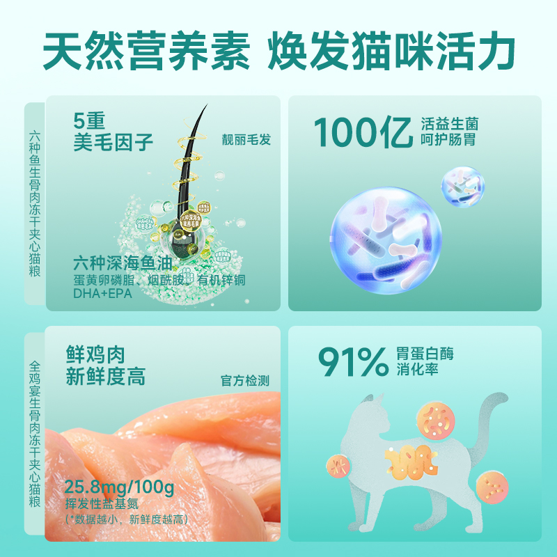 耐威克六种鱼猫粮生骨肉冻干鲜肉无谷物高肉增肥成幼猫粮试吃装