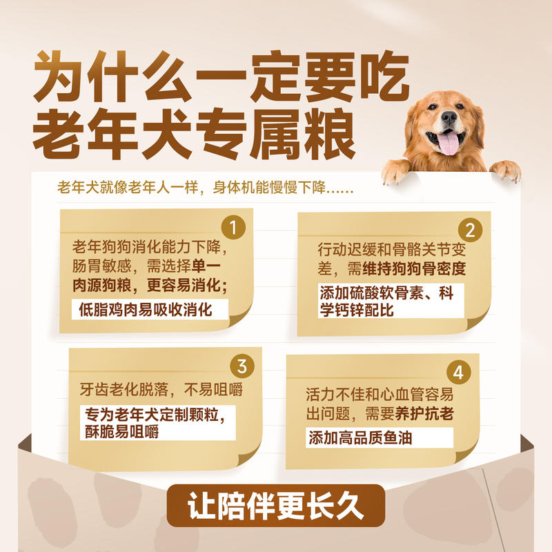 商品缩略图 1