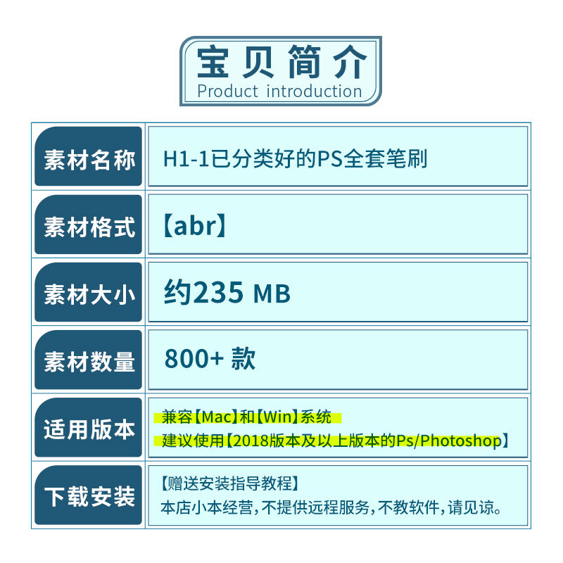 分类中文ps新19号笔刷厚涂插画人物CG纹肌理水彩手绘噪点设计素材,淘宝优惠券,粉丝福利购,淘宝优惠卷