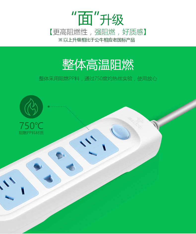 公牛插座接线板插排排插1.8/2/3/4/5/6/8/10位米带线GN-607/402等 - 图2