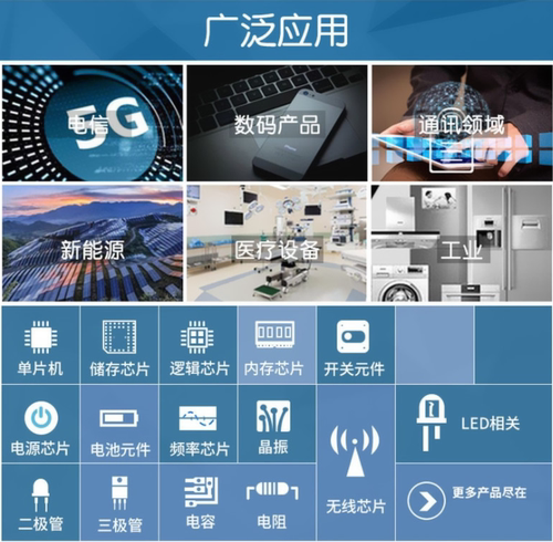 P-NUCLEO-IHM002 电机控制NUCLEO-F302R8,X-NUCLEO-IHM07M1,电源 - 图1
