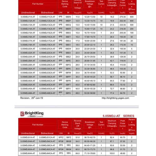 原装5.0SMDJ36A/TR13丝印C926 5PFP大功率5000W36V单向二极管SMC - 图1