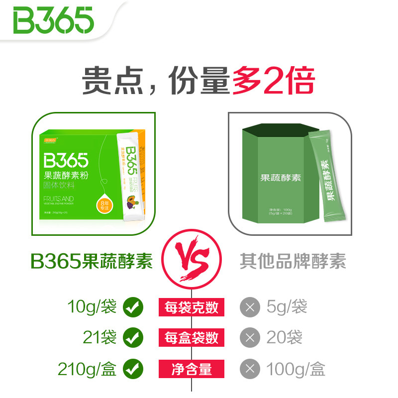 【官方直营】b365果蔬210g/盒酵素粉 b365酵素