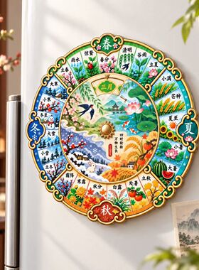 金属24节气可旋转文创磁