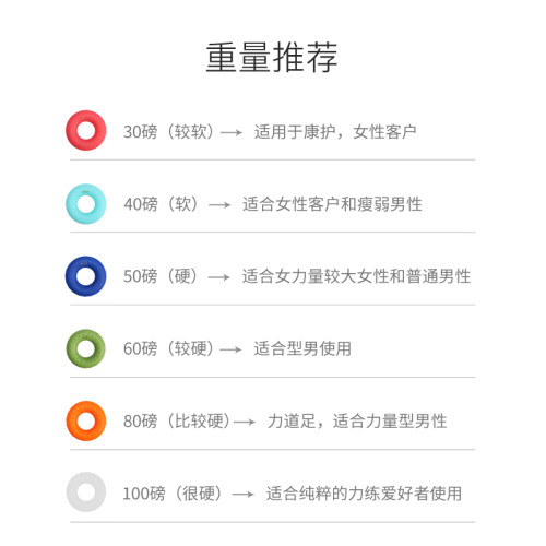 力练者握力器硅胶圈握力圈康复训练手指力器球男式健身中考全家用 - 图3