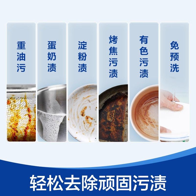 Finish multi-effect block for dishwashers