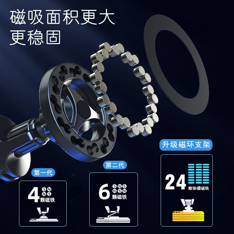 2022新款车载磁铁手机支架天秤座N52强磁环形磁吸手机支架厂家,淘宝优惠券,粉丝福利购,淘宝优惠卷