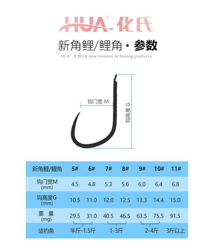 化氏新品化绍新钓具 带钩柄槽竞技鲤鱼钩无倒刺新角鲤 鲤角 - 图2