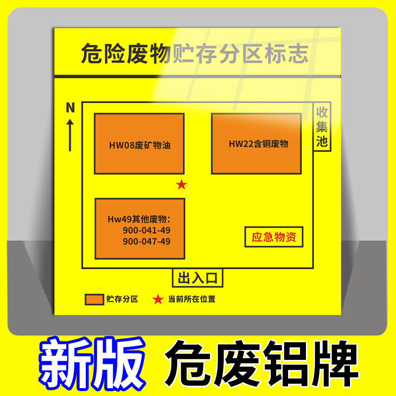 危险废物2024新版危废标识牌危废标志标签不干胶环保贴纸有毒易燃爆炸危废贮存场所设备利用设施化学品标示牌