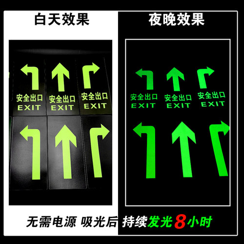 20张安全出口标识指示牌自发光荧光地贴夜光紧急通道楼梯地面提示牌圆形疏散逃生箭头标小心台阶当心地滑标志 - 图1