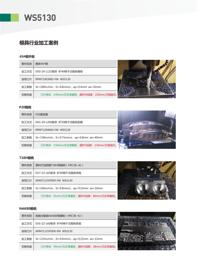 株洲数控铣刀片APMT1604PDER FM WS5130 R0.8不锈钢钢件刀头1604-图1