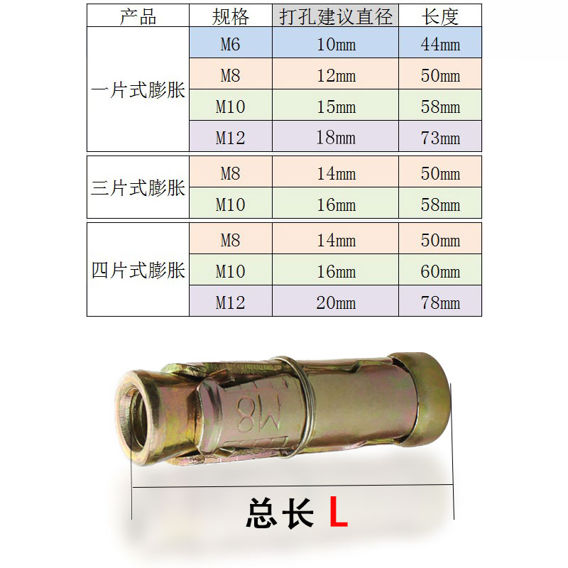 一片式膨胀管三片式膨胀管四片式膨胀管片式膨胀内爆式M6M8M10M12