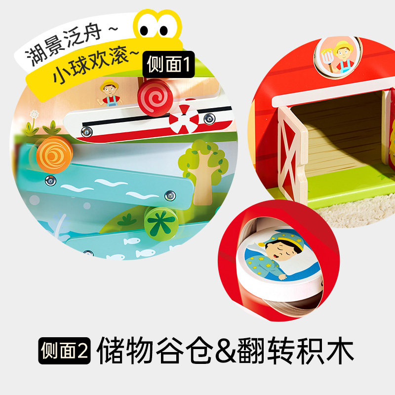 图3