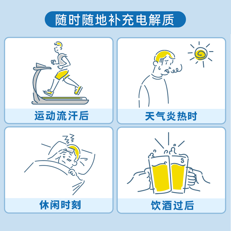 宝矿力水特电解质水粉末12盒冲剂固体饮料运动健身后解渴补充能量-图2