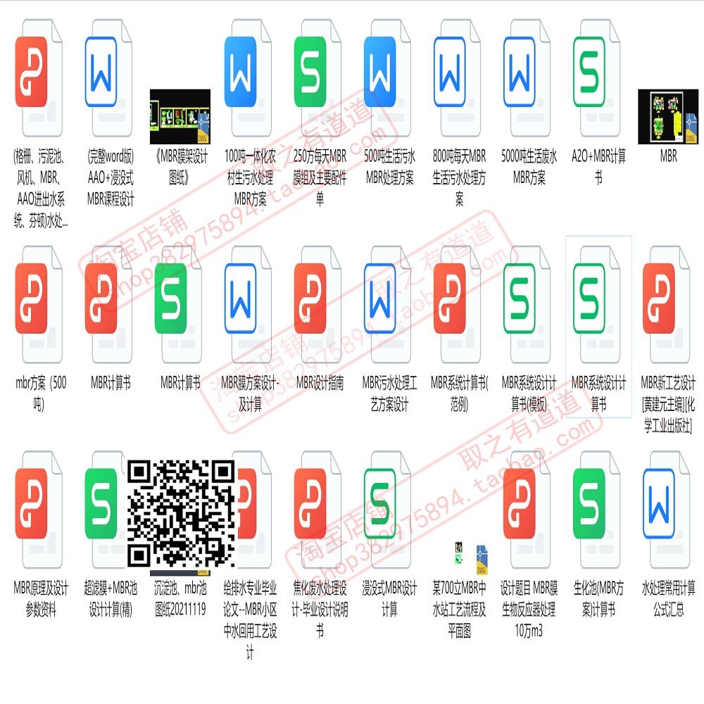 30个MBR废水处理计算表格+计算书+设计方案+CAD图纸 - 图0