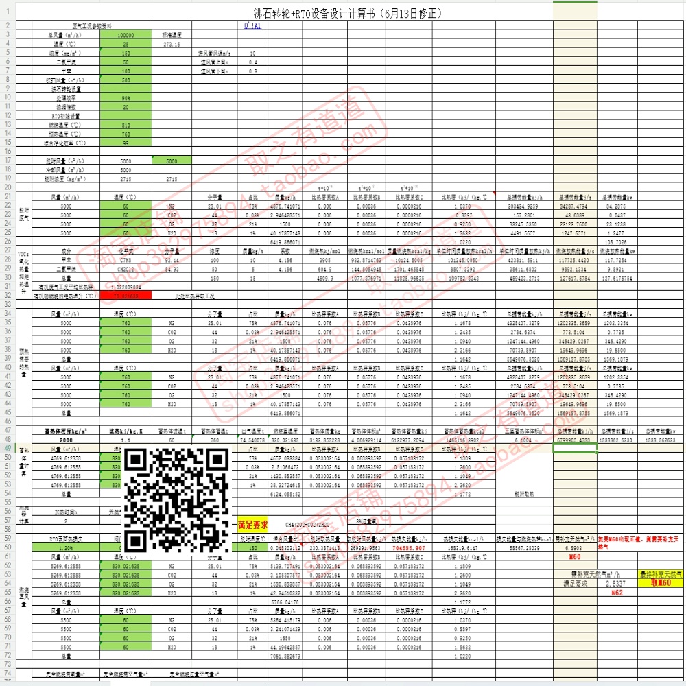 40个沸石转轮-RTO技术方案+计算书+计算表格+说明书+CAD图纸-图3