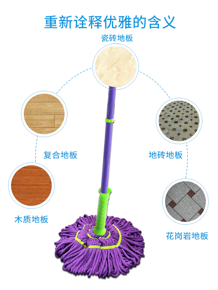 必卡锁懒人新款家用旋转拖把免手洗自拧水吸水纤维墩布大号一拖净-图3