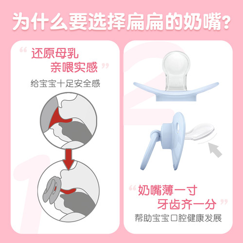 NUK德国进口智柔全硅胶安抚奶嘴宝宝防胀气新生婴儿0到36个月一岁 - 图2