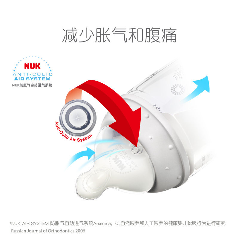 nuk宽口硅胶(0-6个月小圆孔s)奶嘴 NUK奶嘴/安抚奶嘴