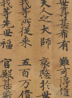 敦煌遗书 妙法莲华经于阗文手稿残卷 小楷字帖 书法文献 微喷复制