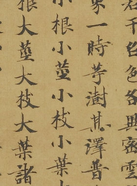 敦煌 法藏 妙法莲华经药草喻品第五 小楷字帖 书法文献 微喷复制