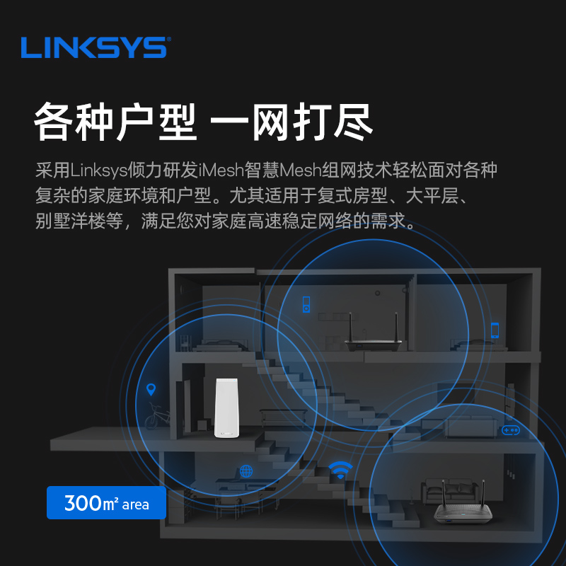 领势LINKSYS全屋WiFi6路由器MX5503（3只装）Mesh无线千兆路由器 MX5500双频AX5400M - 图1