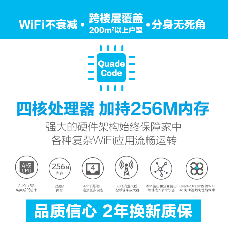 全新国行Netgear网件RBK30奥秘Orbi分身多路由全屋覆盖千兆智能无线wifi路由器mesh组网分布式大户型RBW30 - 图2