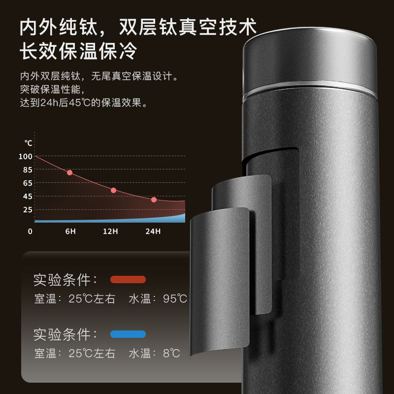 捷安玺纯钛保温杯高档商务车载便携养生杯子家用男女泡茶水杯钛杯