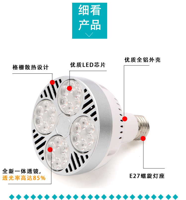 led射灯灯泡PAR30聚光轨道灯芯超亮商城服装店生鲜灯E27螺口灯源 - 图2