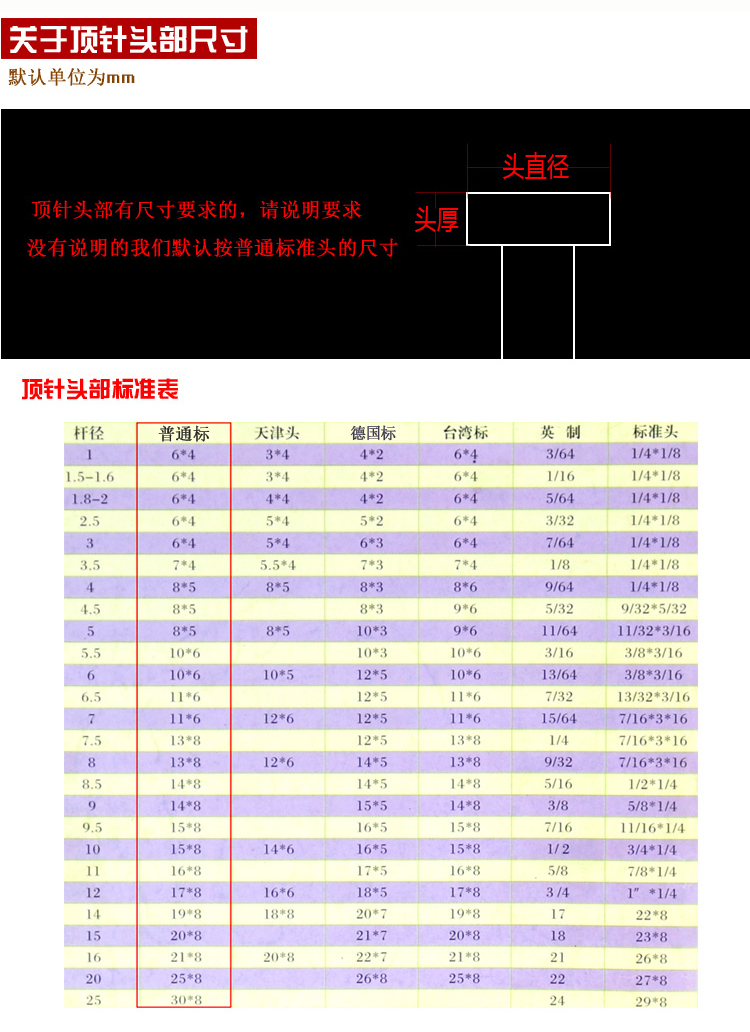 定做司筒 推管 扁针 冲针 SKD-61托司筒 模具顶针 控长非标镶针