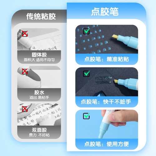 晨光大容量点胶笔小学生幼儿园儿童手工捏捏胶笔手帐胶专用速干双面胶diy可爱小型胶水便签贴纸发票点点胶水 - 图0