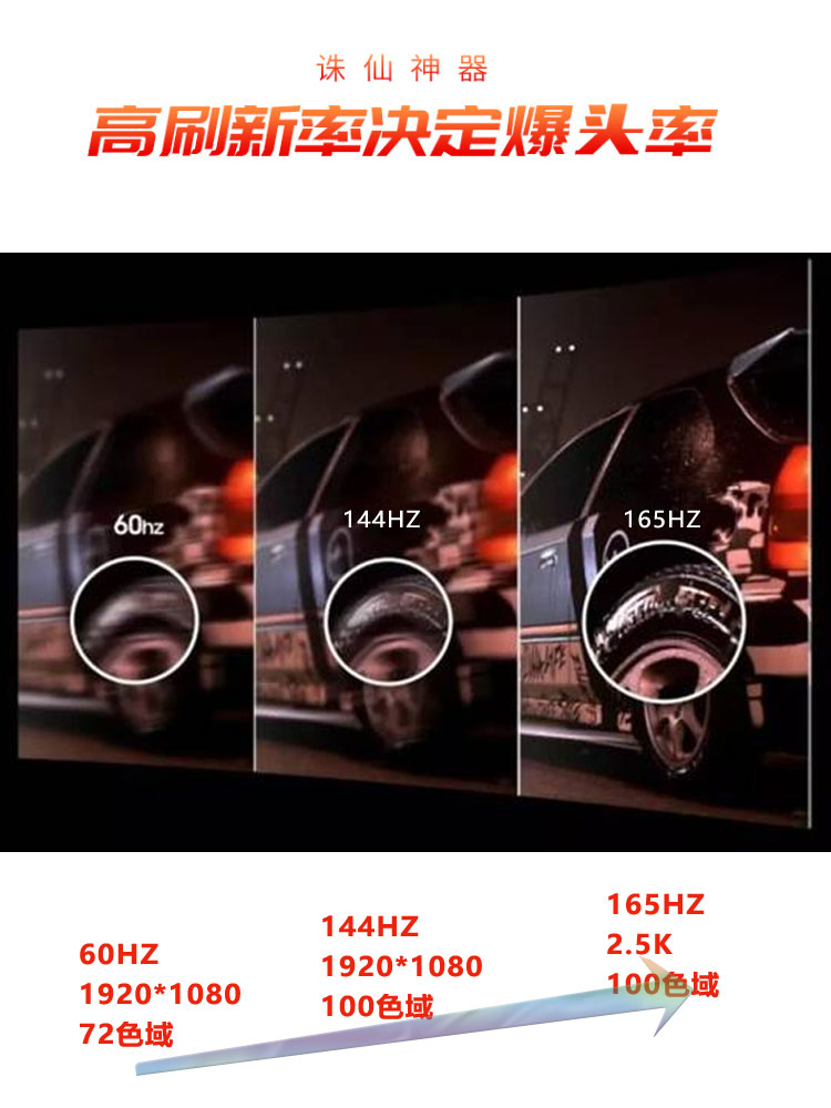 联想拯救者Y7000/Y7000P/R7000/R7000P/Y9000P原装屏幕升级165HZ-图1